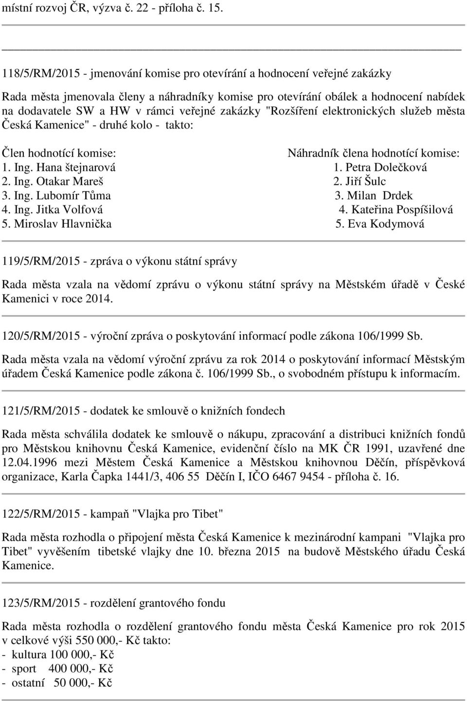 veřejné zakázky "Rozšíření elektronických služeb města Česká Kamenice" - druhé kolo - takto: Člen hodnotící komise: Náhradník člena hodnotící komise: 1. Ing. Hana štejnarová 1. Petra Dolečková 2. Ing. Otakar Mareš 2.