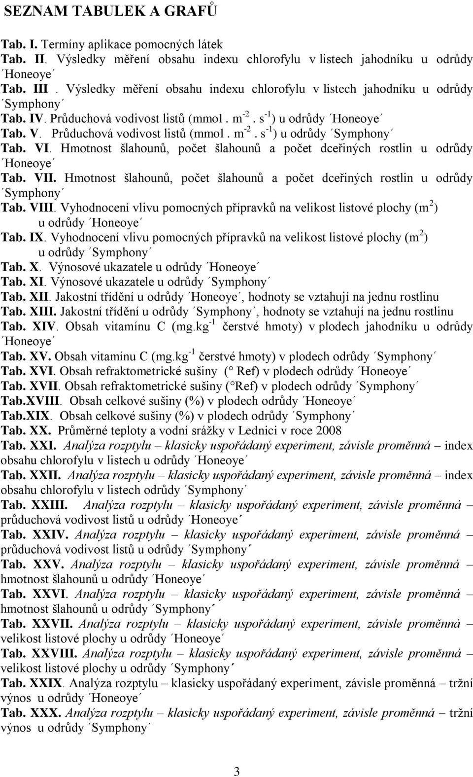 VI. Hmotnost šlahounů, počet šlahounů a počet dceřiných rostlin u odrůdy Honeoye Tab. VII. Hmotnost šlahounů, počet šlahounů a počet dceřiných rostlin u odrůdy Symphony Tab. VIII.