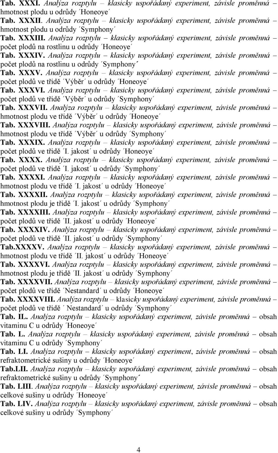 Analýza rozptylu klasicky uspořádaný experiment, závisle proměnná počet plodů na rostlinu u odrůdy Honeoye Tab. XXXIV.