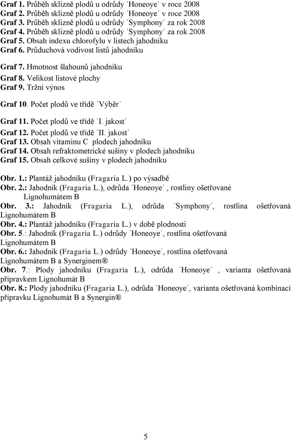 Velikost listové plochy Graf 9. Trţní výnos Graf 10. Počet plodů ve třídě Výběr Graf 11. Počet plodů ve třídě I. jakost Graf 12. Počet plodů ve třídě II. jakost Graf 13.