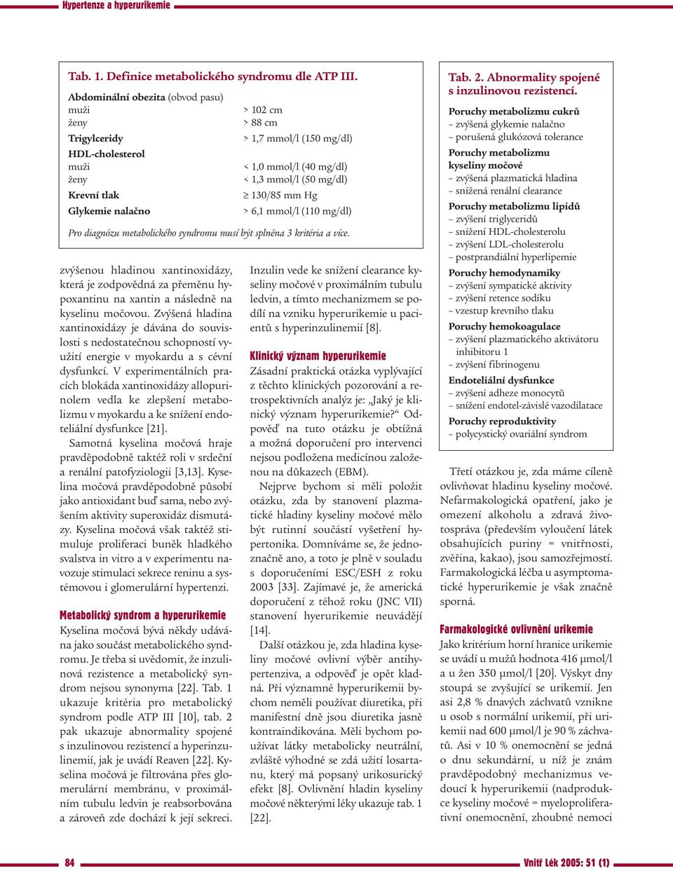 mg/dl) 130/85 mm Hg > 6,1 mmol/l (110 mg/dl) Pro diagnózu metabolického syndromu musí být splněna 3 kritéria a více.