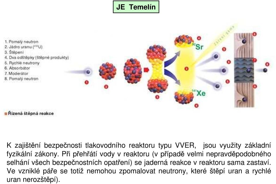 Při přehřátí vody v reaktoru (v případě velmi nepravděpodobného selhání všech