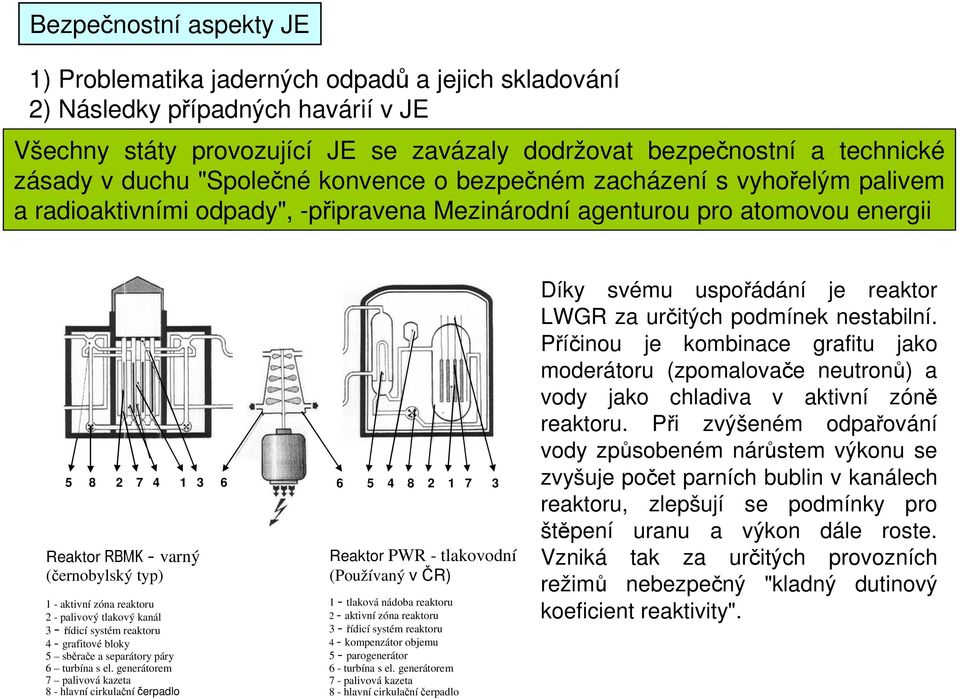 varný (černobylský typ) 1 - aktivní zóna reaktoru 2 - palivový tlakový kanál 3 - řídicí systém reaktoru 4 - grafitové bloky 5 sběrače a separátory páry 6 turbína s el.