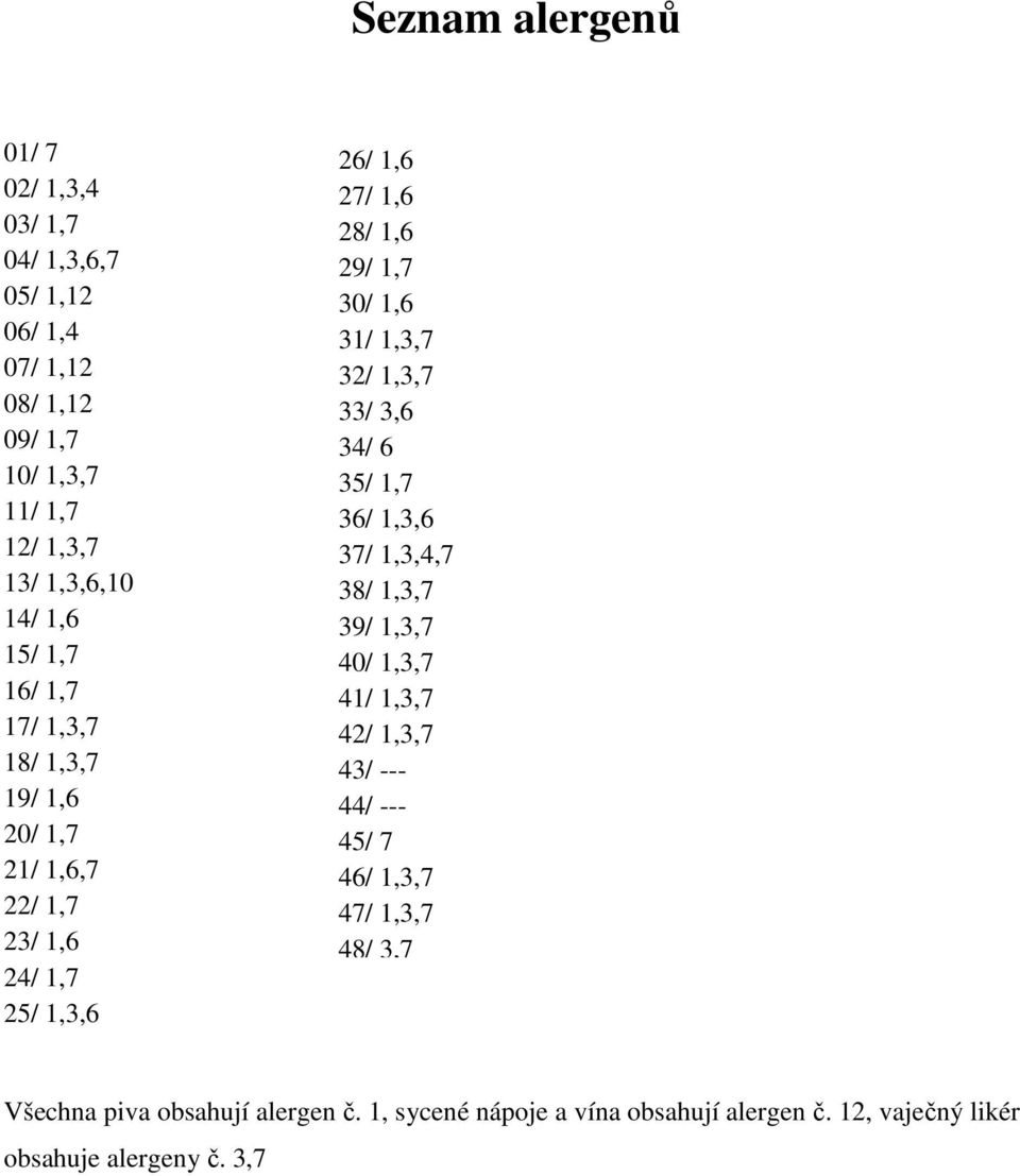 31/ 1,3,7 32/ 1,3,7 33/ 3,6 34/ 6 35/ 1,7 36/ 1,3,6 37/ 1,3,4,7 38/ 1,3,7 39/ 1,3,7 40/ 1,3,7 41/ 1,3,7 42/ 1,3,7 43/ --- 44/ --- 45/ 7 46/