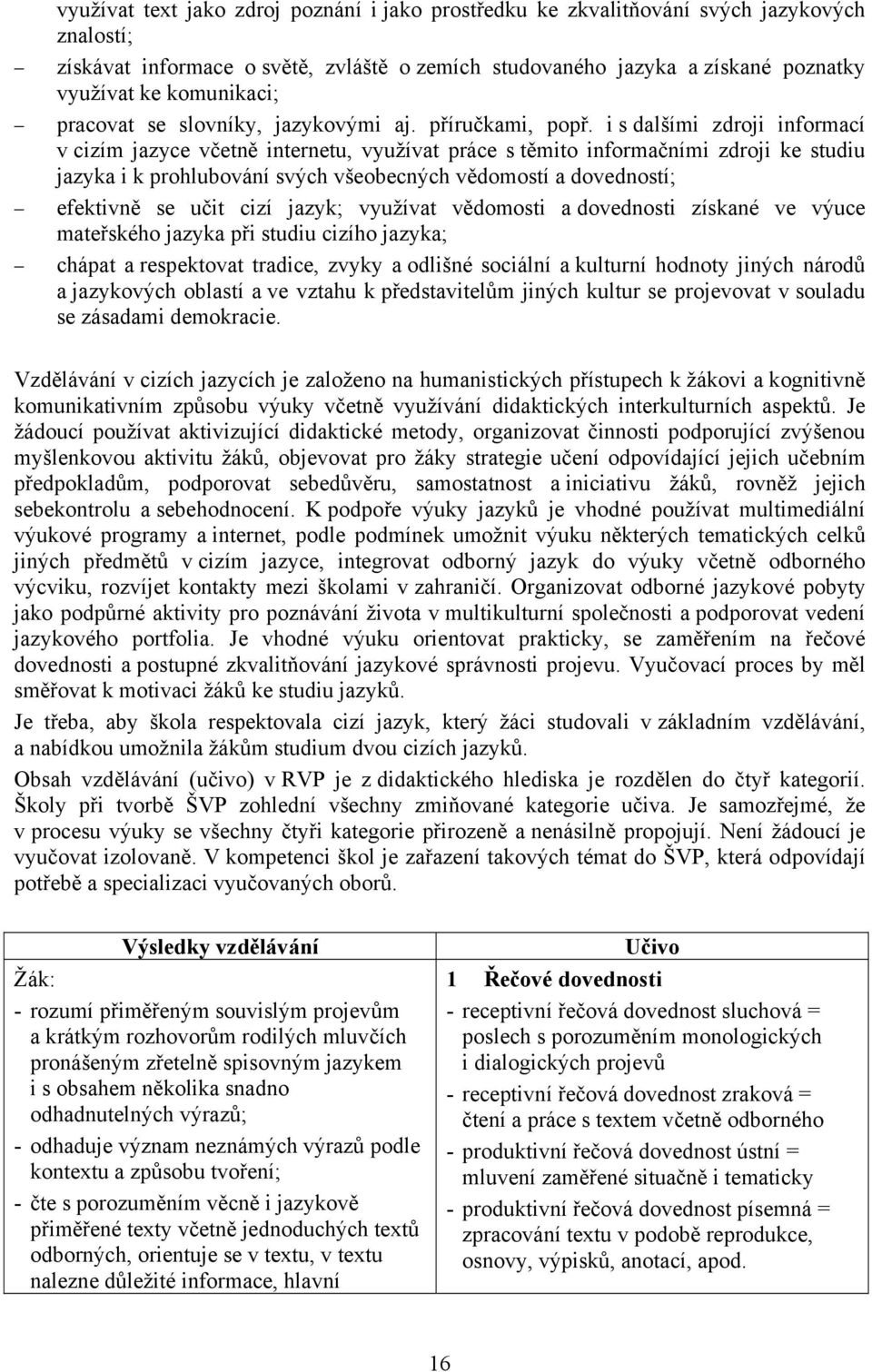 i s dalšími zdroji informací v cizím jazyce včetně internetu, využívat práce s těmito informačními zdroji ke studiu jazyka i k prohlubování svých všeobecných vědomostí a dovedností; efektivně se učit