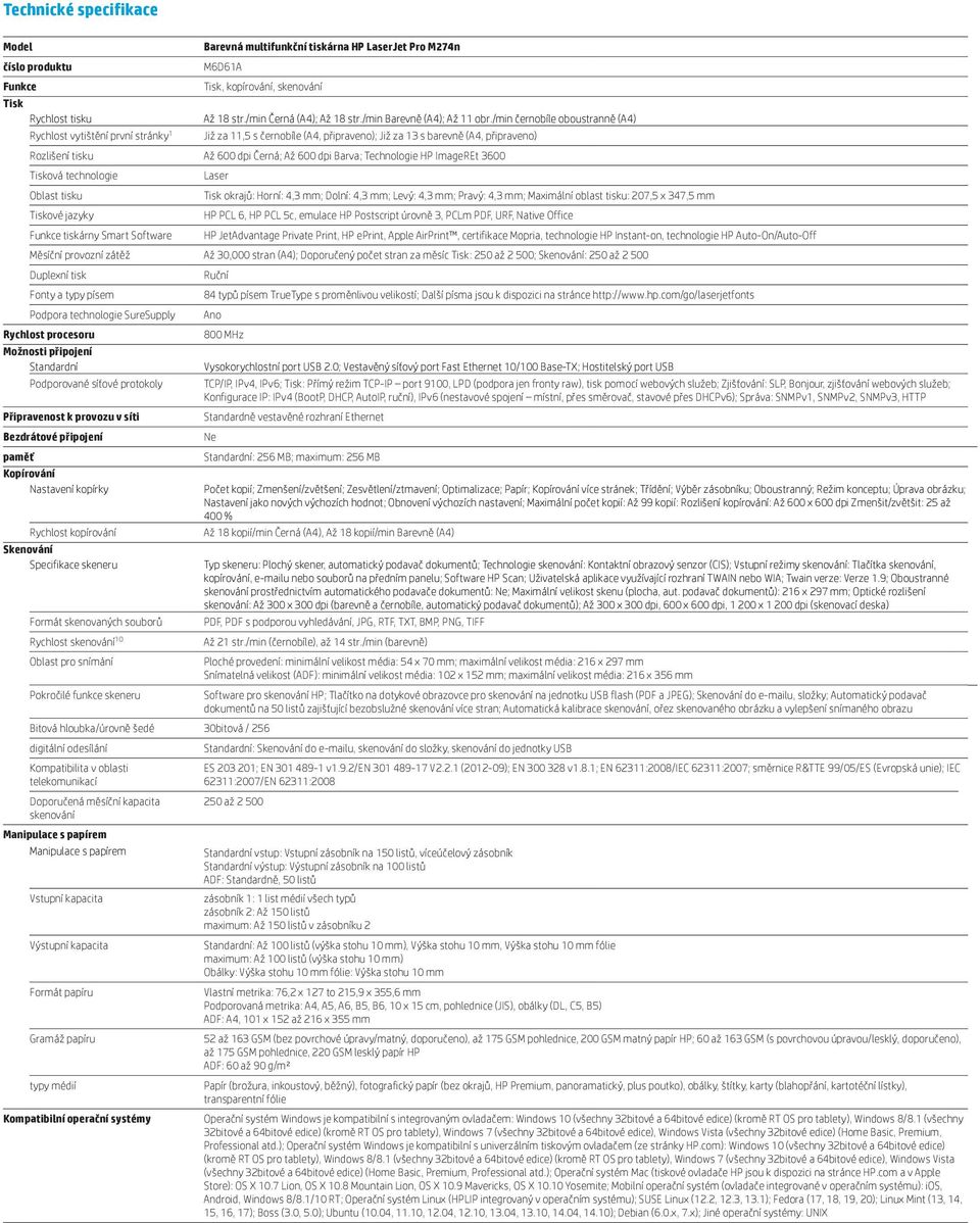 /min černobíle oboustranně (A4) Již za 11,5 s černobíle (A4, připraveno); Již za 13 s barevně (A4, připraveno) Rozlišení tisku Až 600 dpi Černá; Až 600 dpi Barva; Technologie HP ImageREt 3600 Tisková