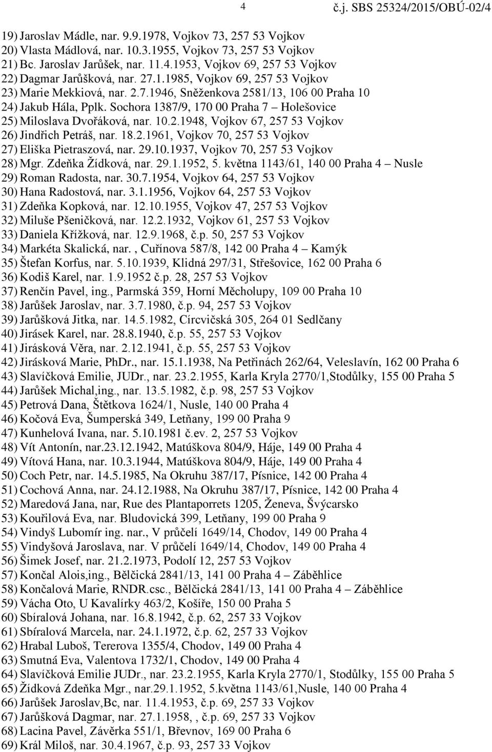 10.2.1948, Vojkov 67, 257 53 Vojkov 26) Jindřich Petráš, nar. 18.2.1961, Vojkov 70, 257 53 Vojkov 27) Eliška Pietraszová, nar. 29.10.1937, Vojkov 70, 257 53 Vojkov 28) Mgr. Zdeňka Žídková, nar. 29.1.1952, 5.