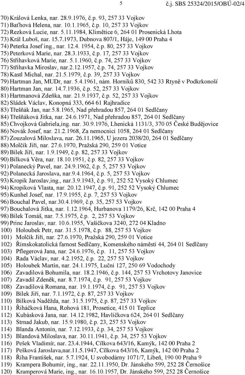 28.3.1933, č.p. 17, 257 33 Vojkov 76) Střihavková Marie, nar. 5.1.1960, č.p. 74, 257 33 Vojkov 77) Střihavka Miroslav, nar.2.12.1957, č.p. 74, 257 33 Vojkov 78) Kastl Michal, nar. 21.5.1979, č.p. 39, 257 33 Vojkov 79) Hartman Jan, MUDr, nar.