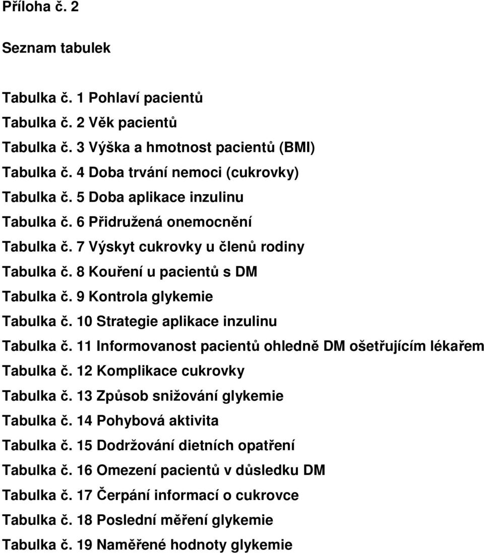 10 Strategie aplikace inzulinu Tabulka č. 11 Informovanost pacientů ohledně DM ošetřujícím lékařem Tabulka č. 12 Komplikace cukrovky Tabulka č. 13 Způsob snižování glykemie Tabulka č.