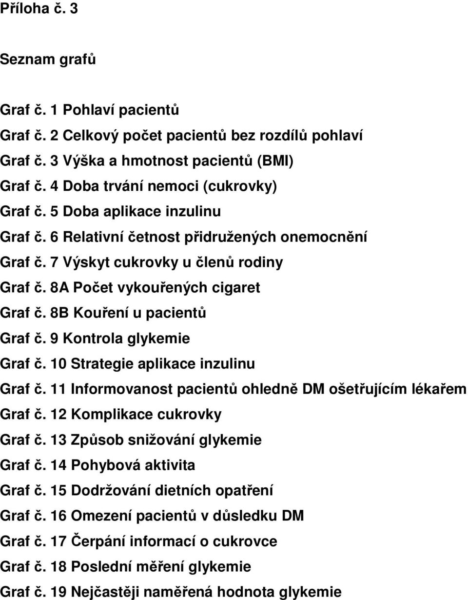 9 Kontrola glykemie Graf č. 10 Strategie aplikace inzulinu Graf č. 11 Informovanost pacientů ohledně DM ošetřujícím lékařem Graf č. 12 Komplikace cukrovky Graf č. 13 Způsob snižování glykemie Graf č.