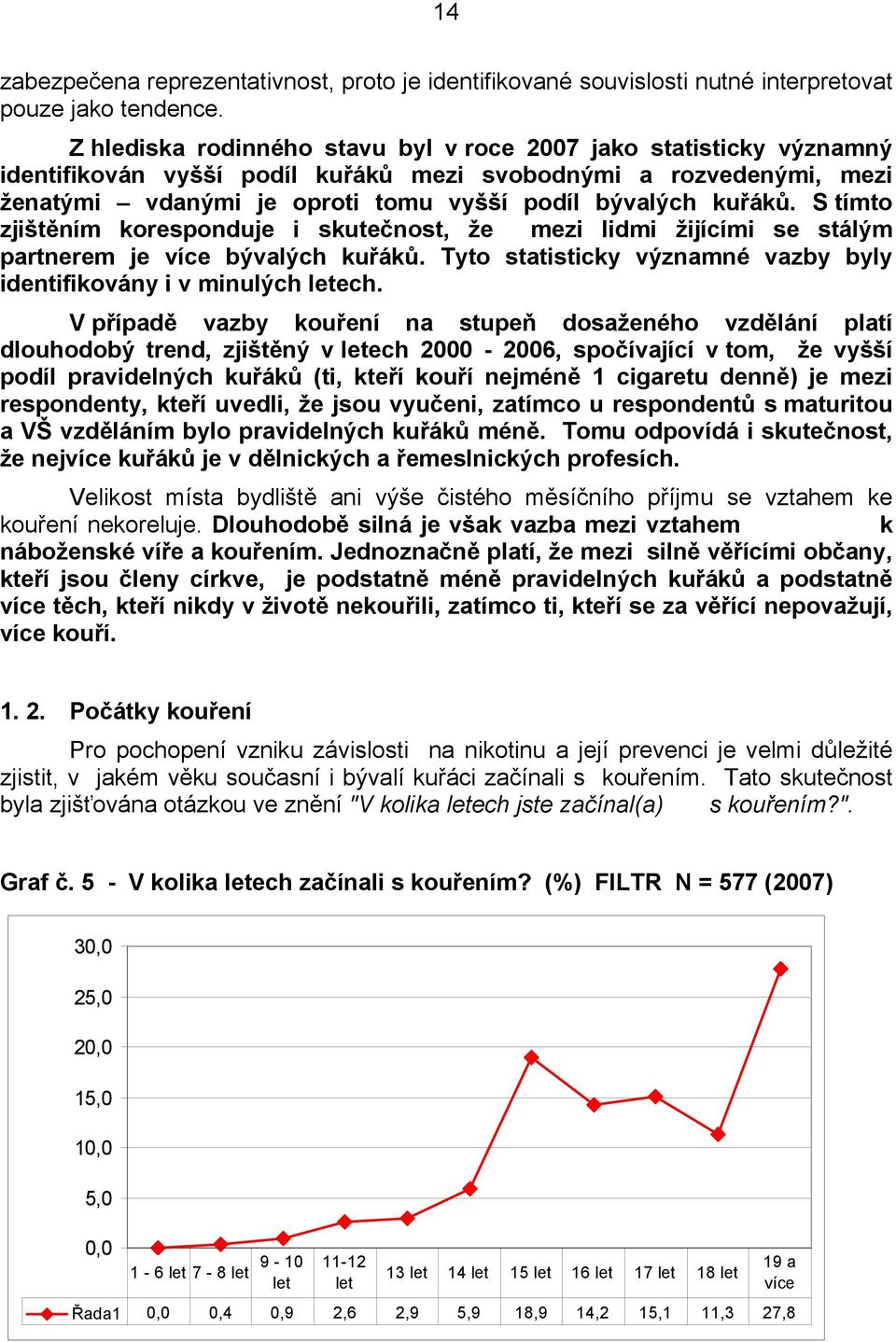 S tímto zjištěním koresponduje i skutečnost, že mezi lidmi žijícími se stálým partnerem je více bývalých kuřáků. Tyto statisticky významné vazby byly identifikovány i v minulých letech.