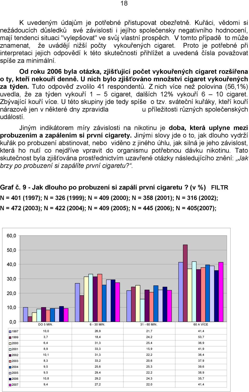 V tomto případě to může znamenat, že uvádějí nižší počty vykouřených cigaret.