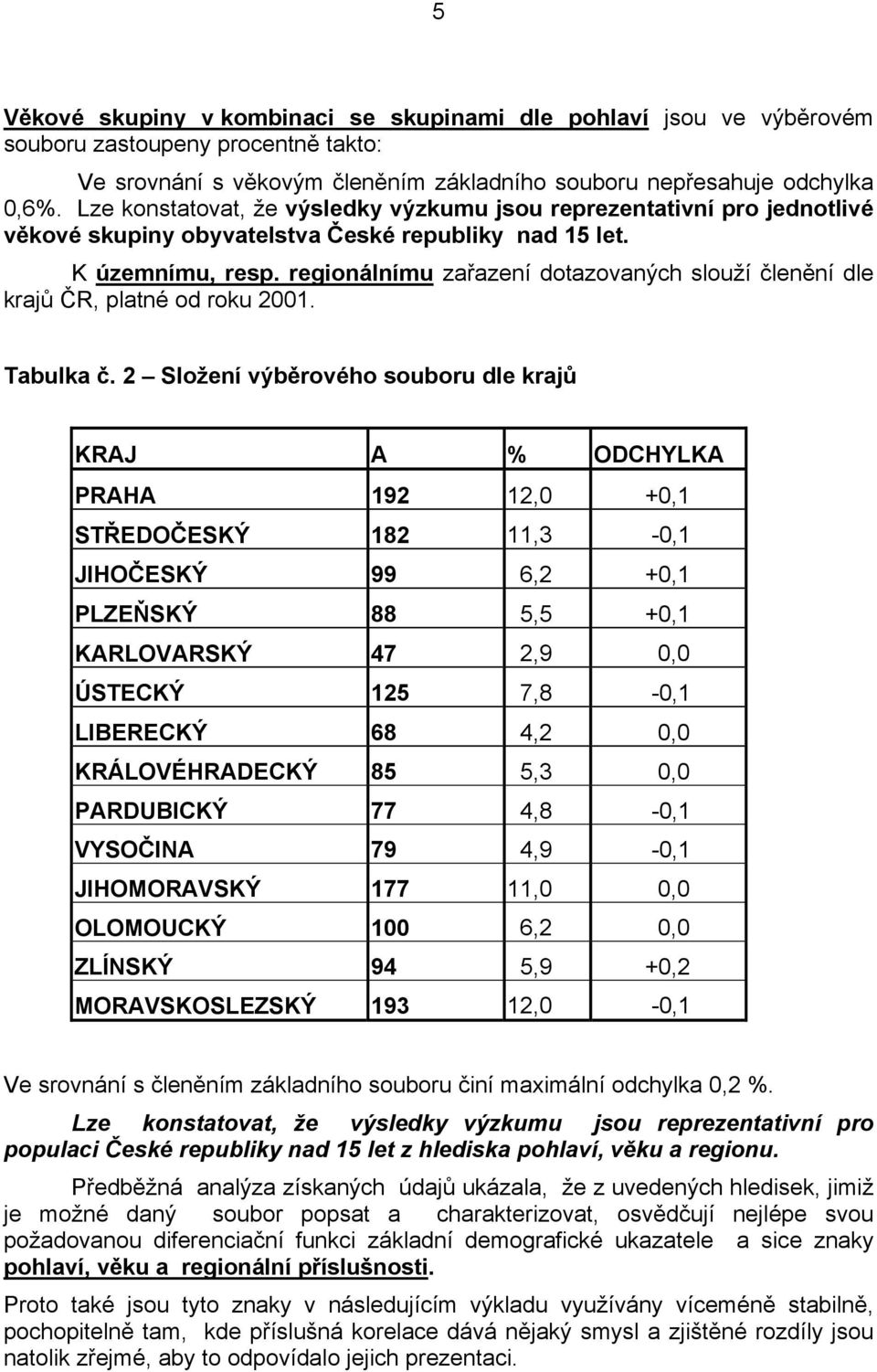 regionálnímu zařazení dotazovaných slouží členění dle krajů ČR, platné od roku 2001. Tabulka č.