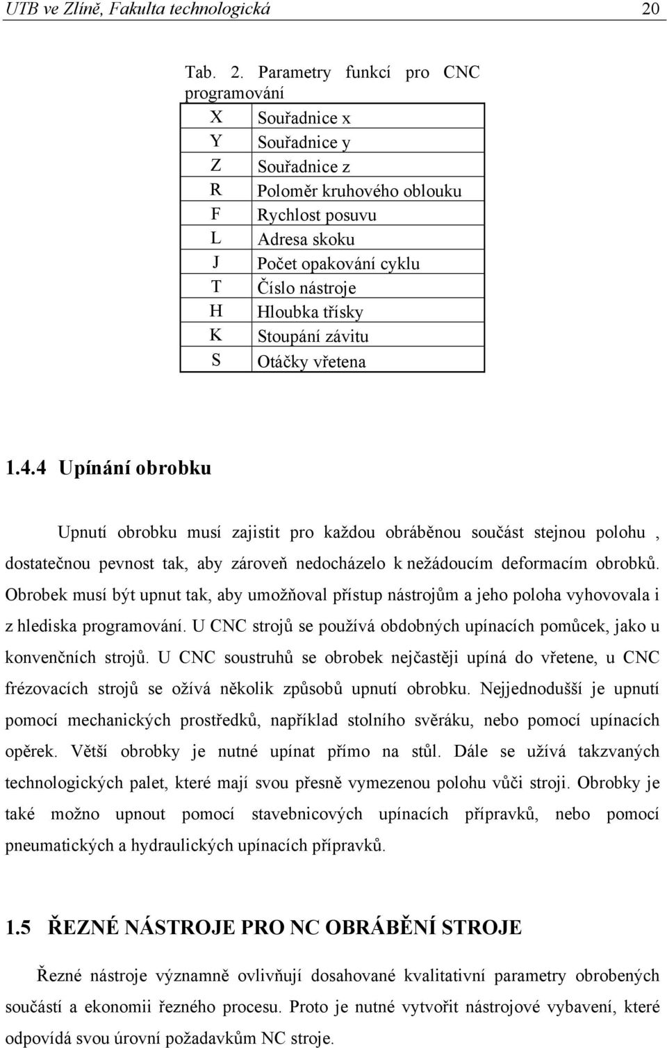 Parametry funkcí pro CNC programování X Souřadnice x Y Souřadnice y Z Souřadnice z R Poloměr kruhového oblouku F Rychlost posuvu L Adresa skoku J Počet opakování cyklu T Číslo nástroje H Hloubka