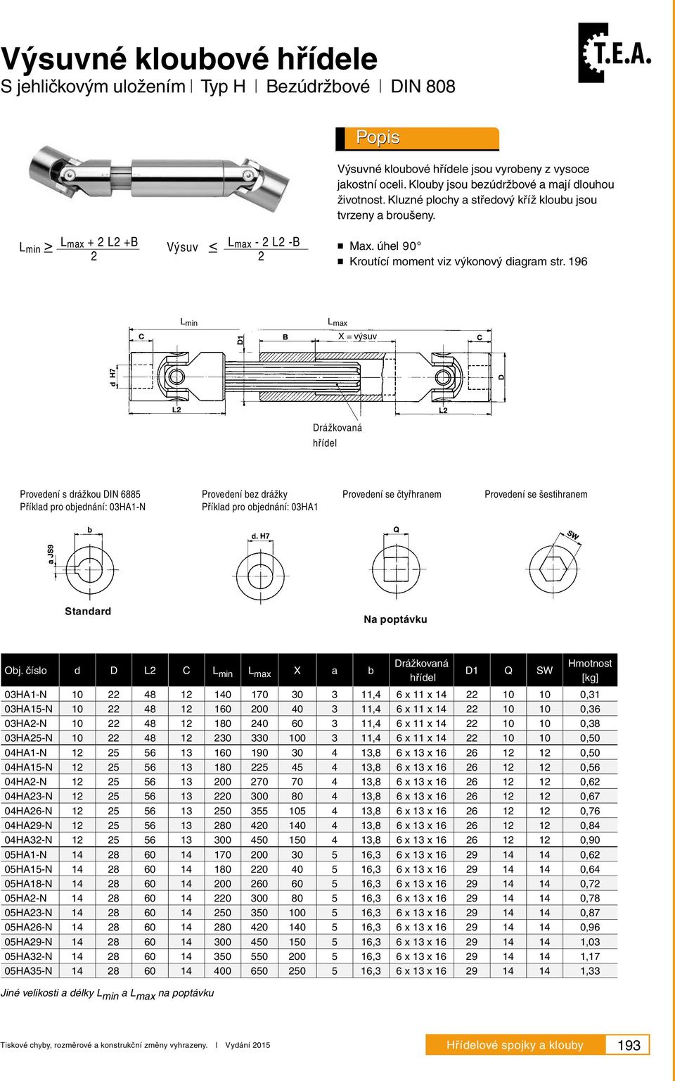 196 L min L max X = výsuv Drážkovaná hřídel Provedení s drážkou DIN 6885 Příklad pro objednání: 03HA1-N Provedení bez drážky Příklad pro objednání: 03HA1 Provedení se čtyřhranem Provedení se