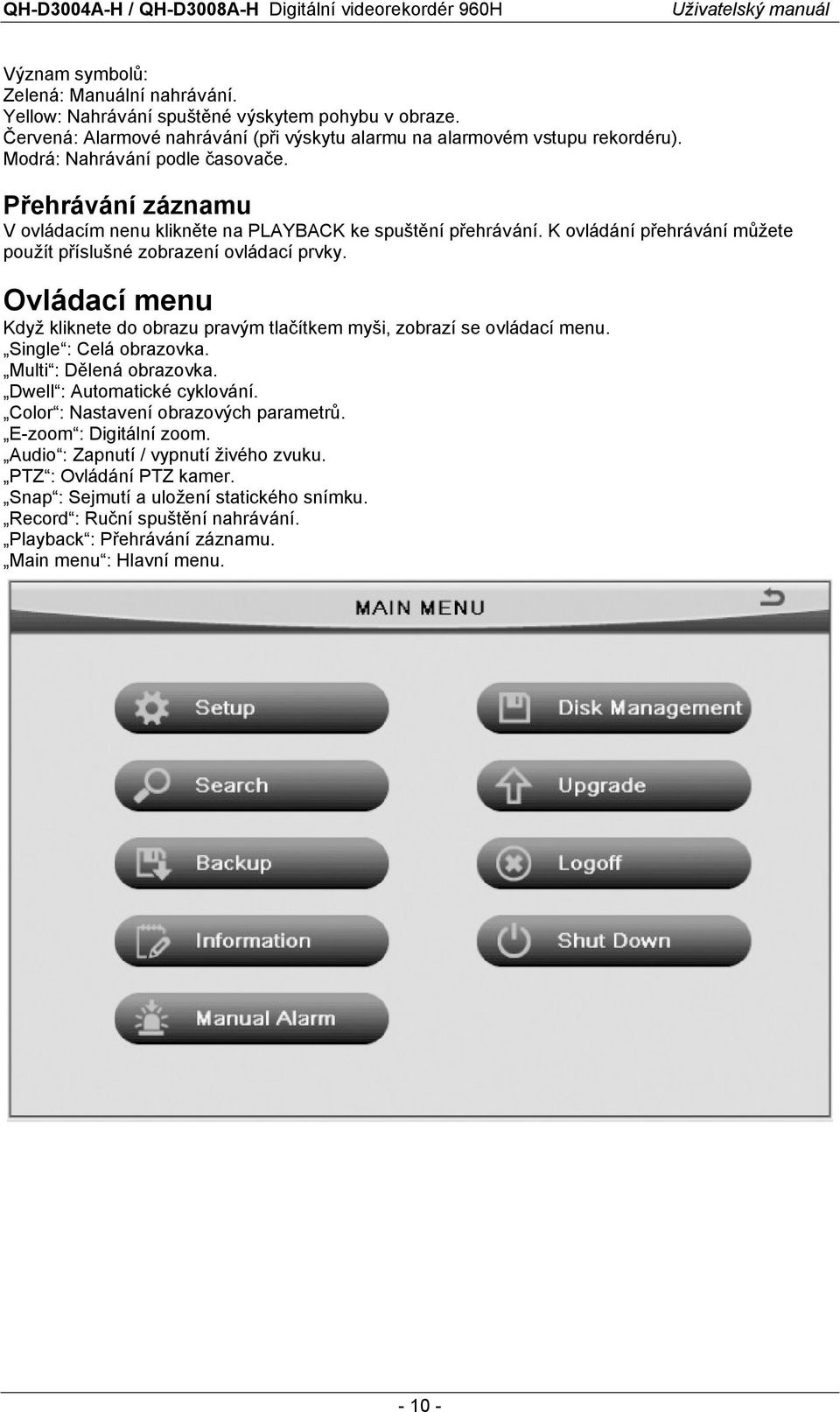 Ovládací menu Když kliknete do obrazu pravým tlačítkem myši, zobrazí se ovládací menu. Single : Celá obrazovka. Multi : Dělená obrazovka. Dwell : Automatické cyklování.