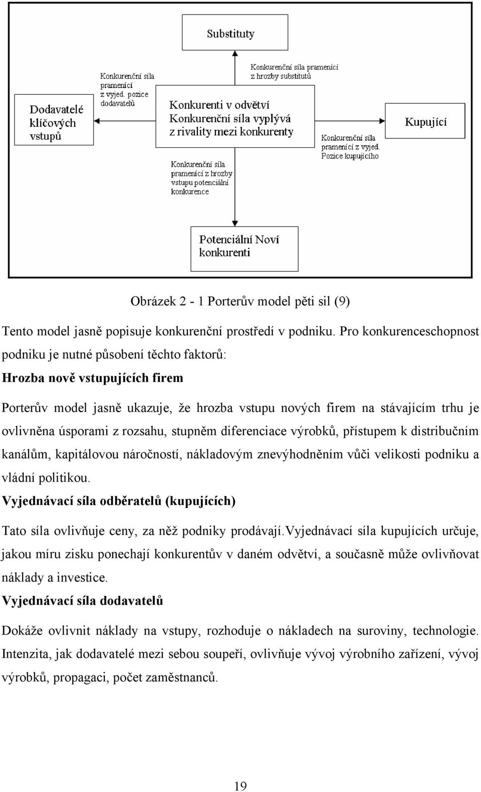 rozsahu, stupněm diferenciace výrobků, přístupem k distribučním kanálům, kapitálovou náročností, nákladovým znevýhodněním vůči velikosti podniku a vládní politikou.