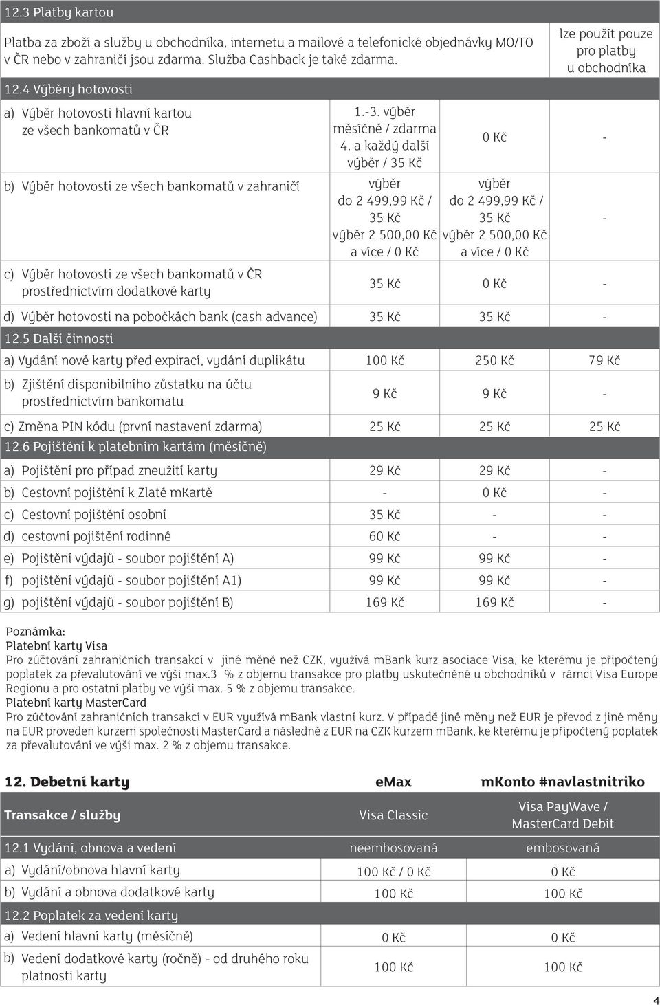 a každý další výběr / 35 Kč b) Výběr hotovosti ze všech bankomatů v zahraničí výběr do 2 499,99 Kč / 35 Kč výběr 2 500,00 Kč a více / 0 Kč lze použít pouze pro platby u obchodníka 0 Kč - výběr do 2