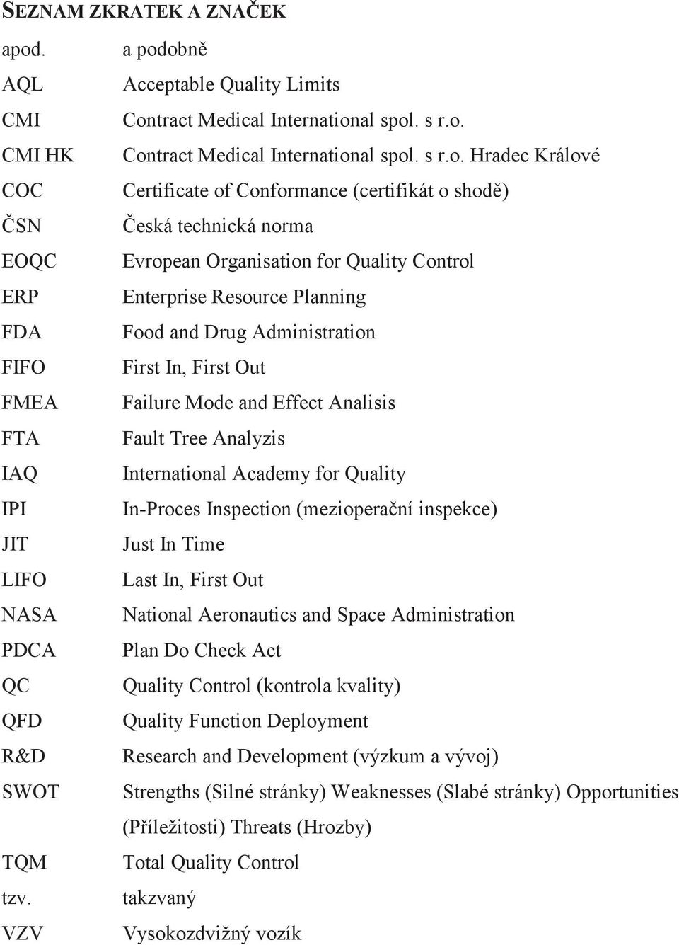 obn Acceptable Quality Limits Contract Medical International spol. s r.o. Contract Medical International spol. s r.o. Hradec Králové Certificate of Conformance (certifikát o shod) eská technická