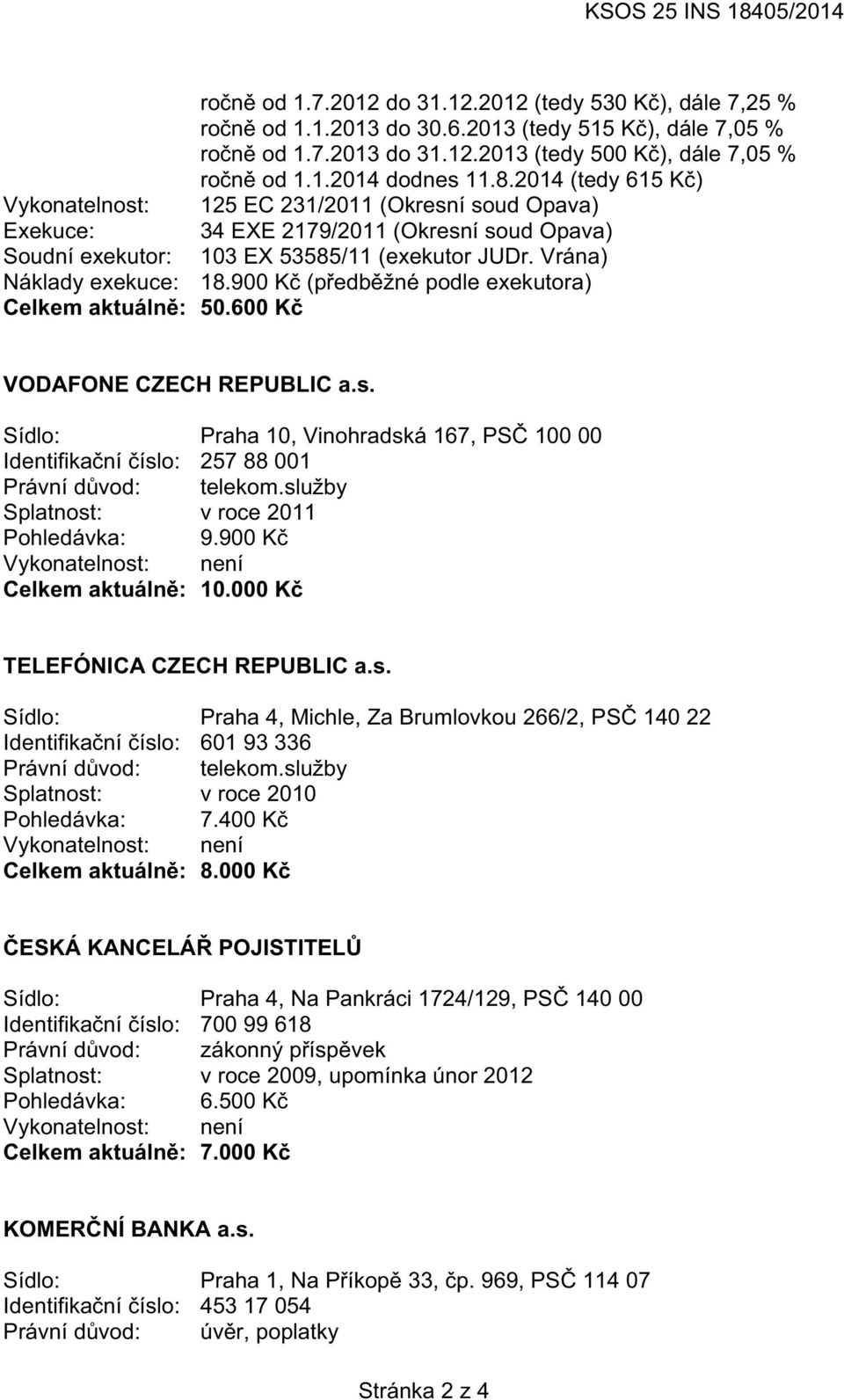 služby Splatnost: v roce 2011 Pohledávka: 9.900 Vykonatelnost: není TELEFÓNICA CZECH REPUBLIC a.s. Sídlo: 601 93 336 telekom.služby Splatnost: v roce 2010 Pohledávka: 7.