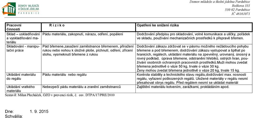 pádu materiálu a zranění zaměstnanců materiálu Sestavil: Milan Plecháček, OZO v prevenci rizik, č. osv.