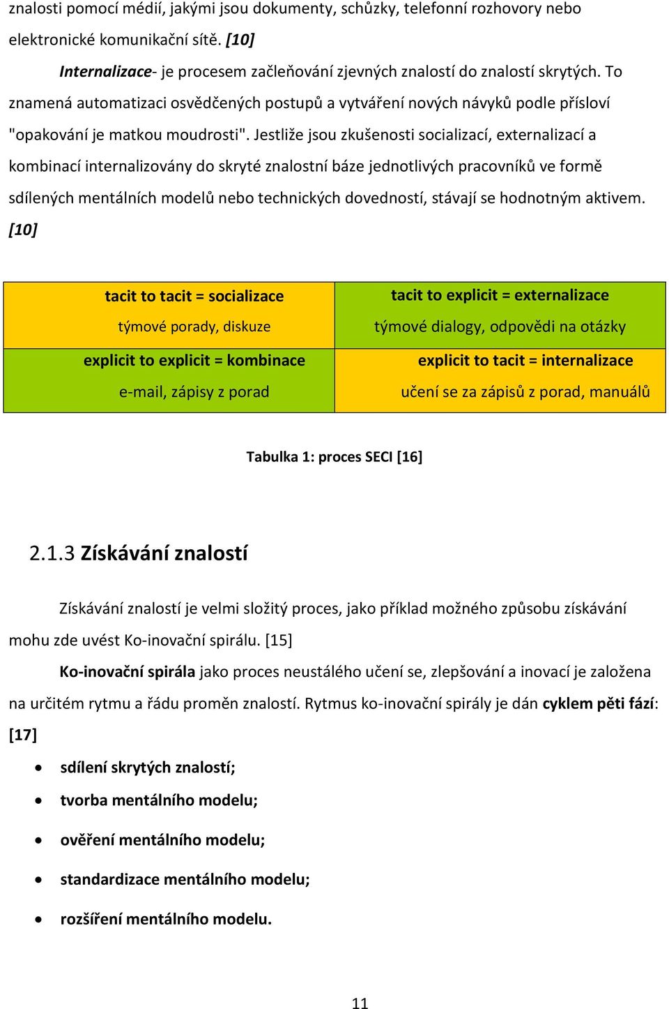 Jestliže jsou zkušenosti socializací, externalizací a kombinací internalizovány do skryté znalostní báze jednotlivých pracovníků ve formě sdílených mentálních modelů nebo technických dovedností,