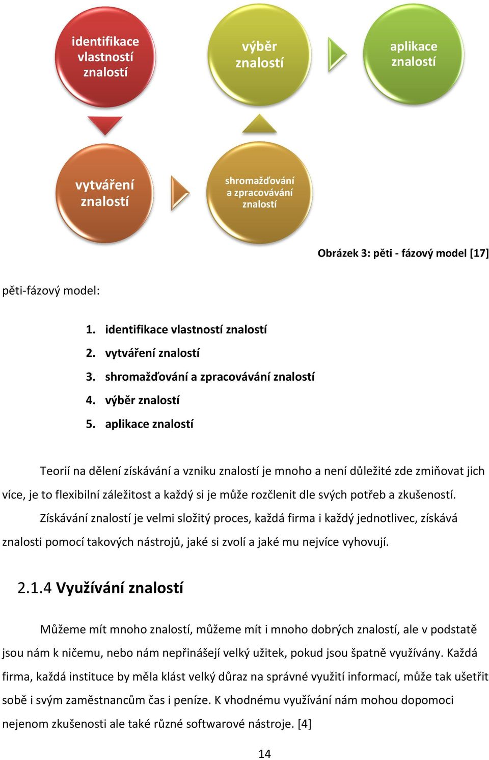 aplikace znalostí Teorií na dělení získávání a vzniku znalostí je mnoho a není důležité zde zmiňovat jich více, je to flexibilní záležitost a každý si je může rozčlenit dle svých potřeb a zkušeností.