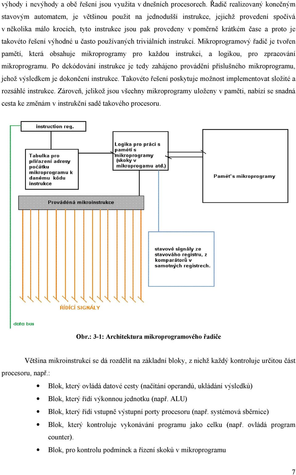 a proto je takovéto řešení výhodné u často používaných triviálních instrukcí.