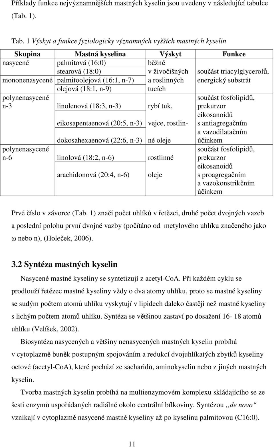 mononenasycené palmitoolejová (16:1, n-7) a roslinných energický substrát olejová (18:1, n-9) tucích polynenasycené součást fosfolipidů, n-3 linolenová (18:3, n-3) rybí tuk, prekurzor eikosanoidů