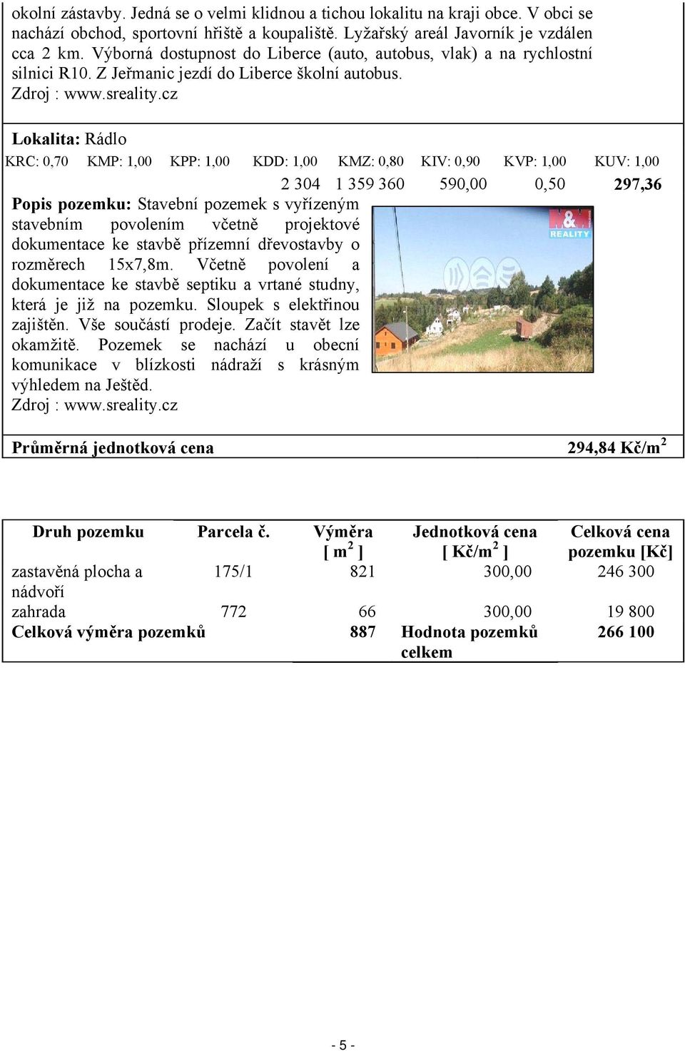 cz Lokalita: Rádlo KRC: 0,70 KMP: 1,00 KPP: 1,00 KDD: 1,00 KMZ: 0,80 KIV: 0,90 KVP: 1,00 KUV: 1,00 2 304 1 359 360 590,00 0,50 297,36 Popis pozemku: Stavební pozemek s vyřízeným stavebním povolením