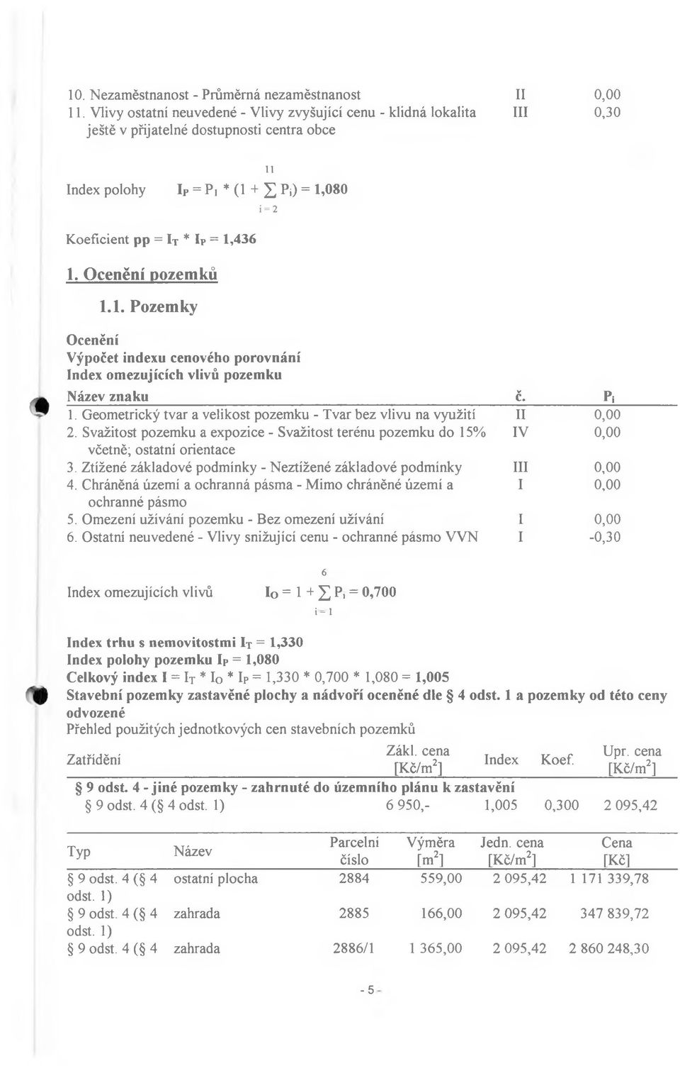 Ocenění pozemků 1.1. Pozemky i= 2 Ocenění Výpočet indexu cenového porovnání Index omezujících vlivů pozemku Název znaku č. Pí 1.