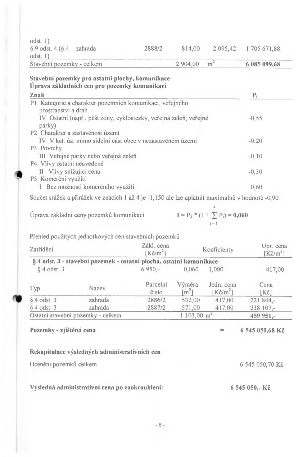 Kategorie a charakter pozemních komunikací, veřejného prostranství a drah IV Ostatní (např., pěší zóny, cyklostezky, veřejná zeleň, veřejné -0,55 parky) P2. Charakter a zastavěnost úze