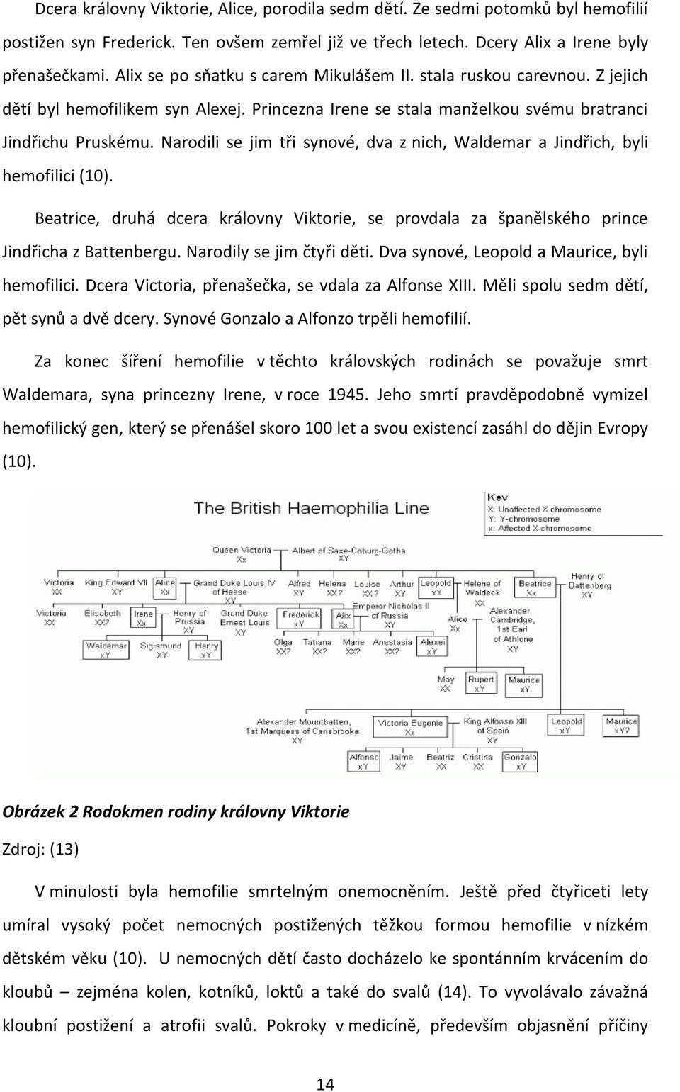 Narodili se jim tři synové, dva z nich, Waldemar a Jindřich, byli hemofilici (10). Beatrice, druhá dcera královny Viktorie, se provdala za španělského prince Jindřicha z Battenbergu.