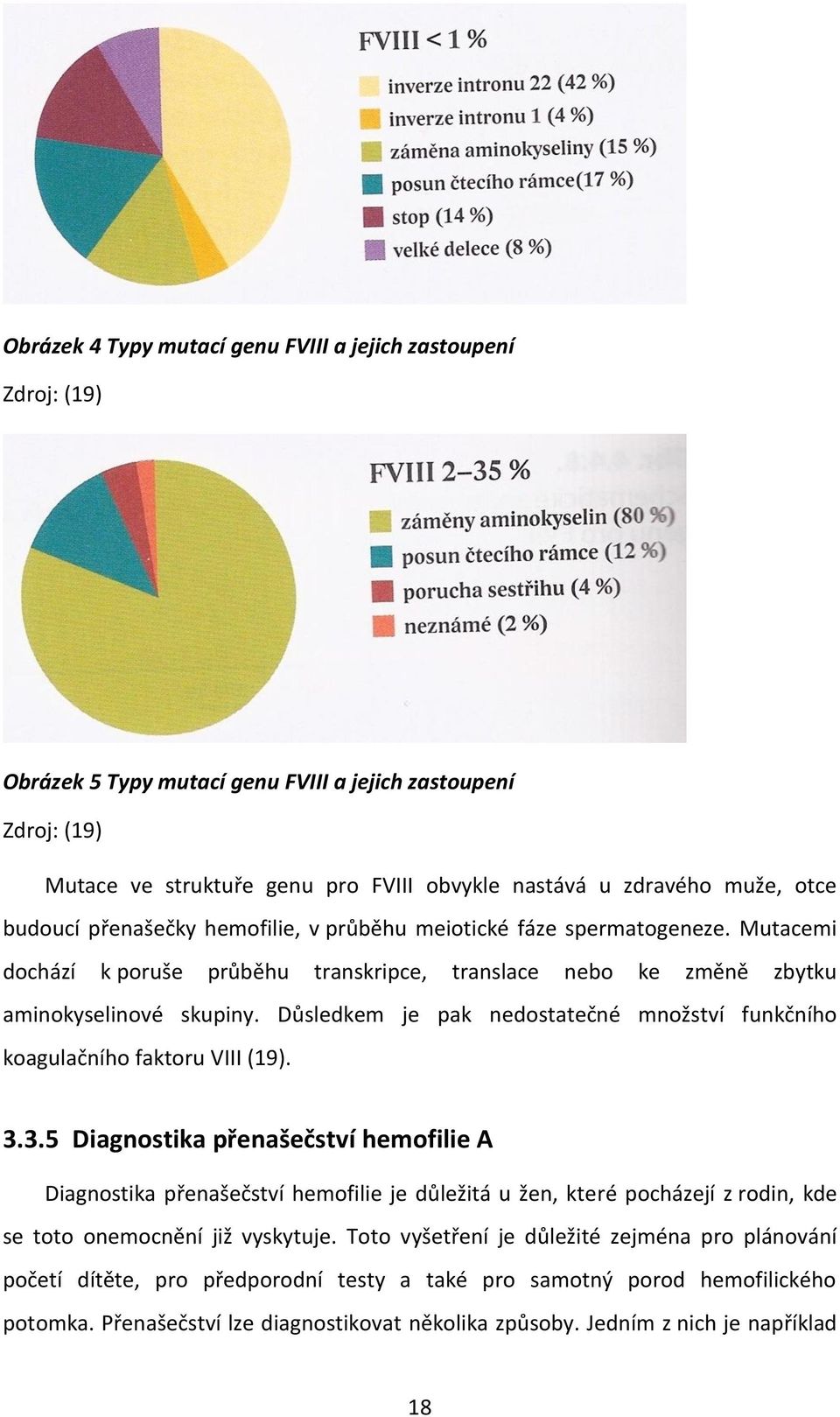Důsledkem je pak nedostatečné množství funkčního koagulačního faktoru VIII (19). 3.