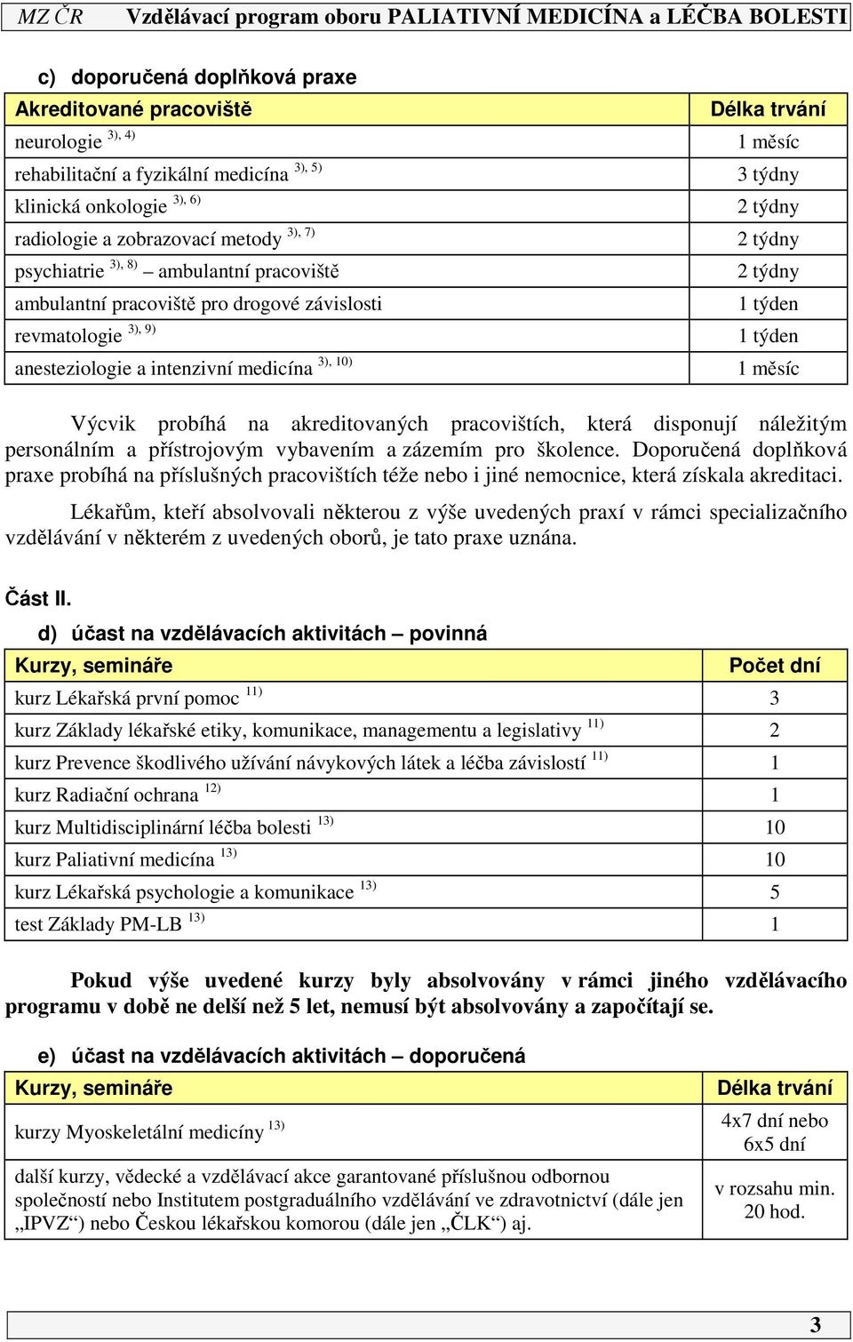 měsíc Výcvik probíhá na akreditovaných pracovištích, která disponují náležitým personálním a přístrojovým vybavením a zázemím pro školence.