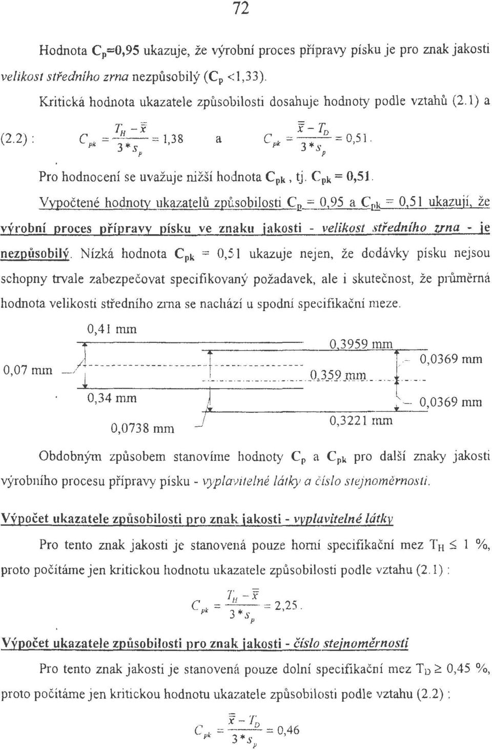 Vypoćtene hodnoty ukazatelu zpusobilosti C 11 = 0,95 a C~ = 0,51 ukazuj!, ze vyrobni proces pfipravy pisku ve znaku jakosti - velikost stredniho una - je nezpusobilf.