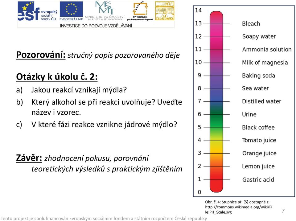 c) V které fázi reakce vznikne jádrové mýdlo?