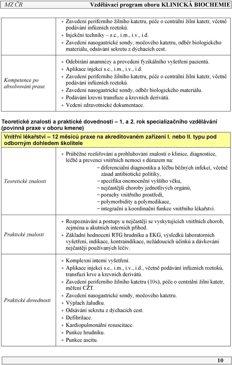 Zavedení nasogastrické sondy, odběr biologického materiálu. Podávání krevní transfuze a krevních derivátů. Vedení zdravotnické dokumentace. Teoretické znalosti a praktické dovednosti 1. a 2.