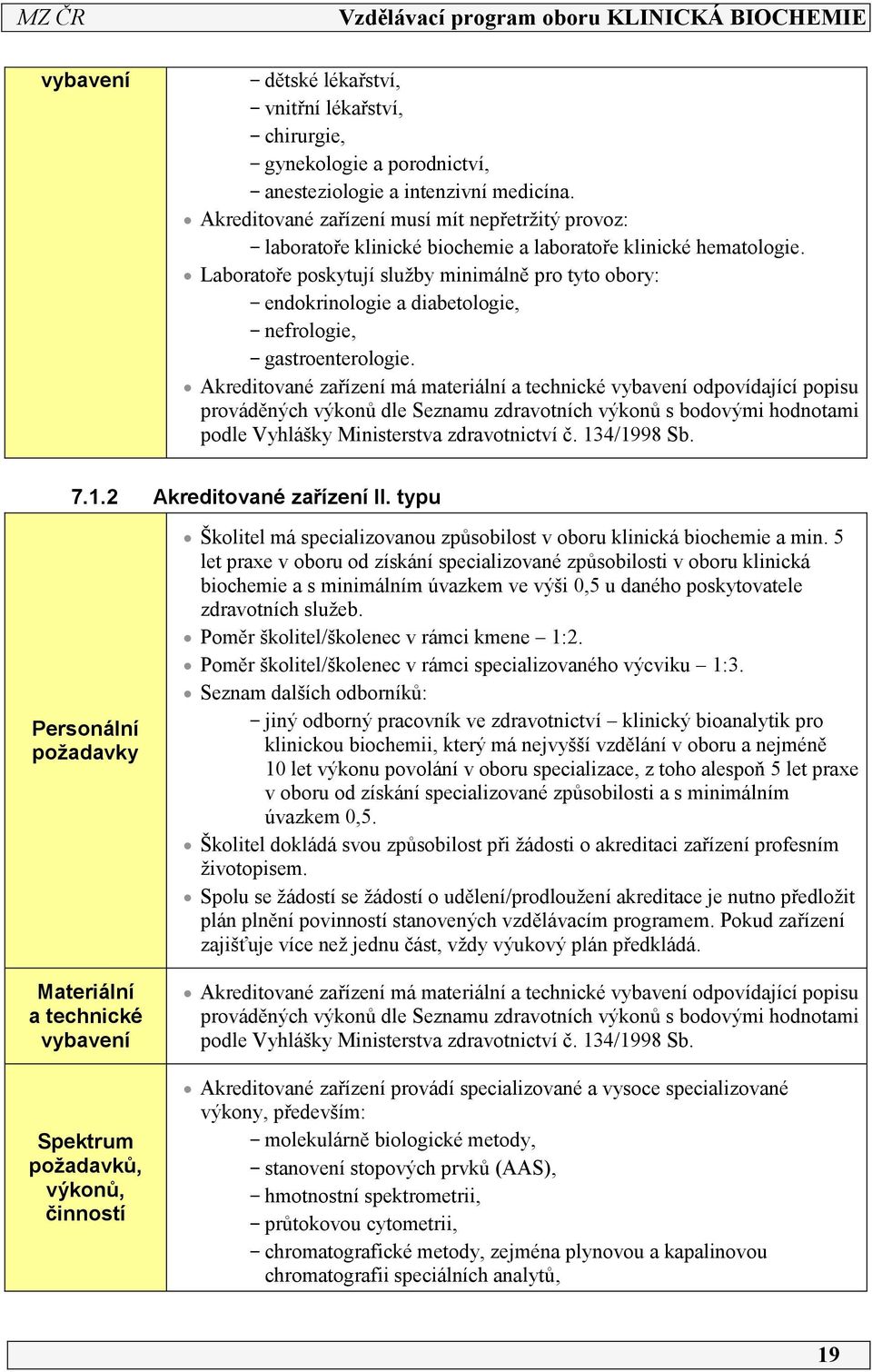 Laboratoře poskytují služby minimálně pro tyto obory: - endokrinologie a diabetologie, - nefrologie, - gastroenterologie.