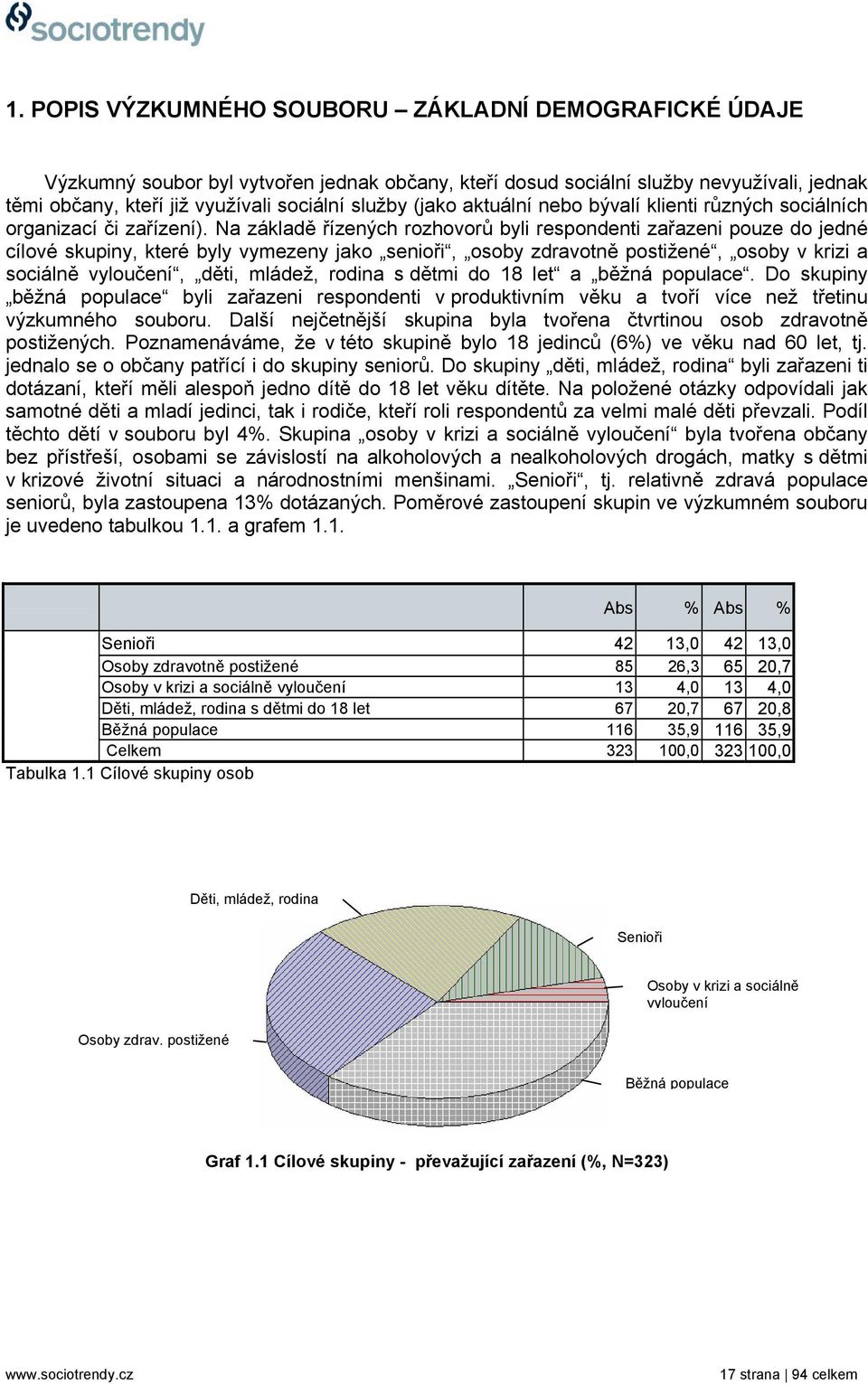 Na základě řízených rozhovorů byli respondenti zařazeni pouze do jedné cílové skupiny, které byly vymezeny jako senioři, osoby zdravotně postižené, osoby v krizi a sociálně vyloučení, děti, mládež,