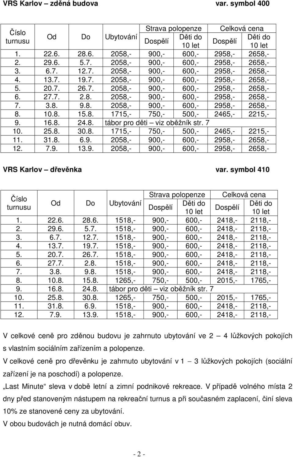 3.8. 9.8. 2058,- 900,- 600,- 2958,- 2658,- 8. 10.8. 15.8. 1715,- 750,- 500,- 2465,- 2215,- 9. 16.8. 24.8. tábor pro děti viz oběžník str. 7 10. 25.8. 30.8. 1715,- 750,- 500,- 2465,- 2215,- 11. 31.8. 6.9. 2058,- 900,- 600,- 2958,- 2658,- 12.
