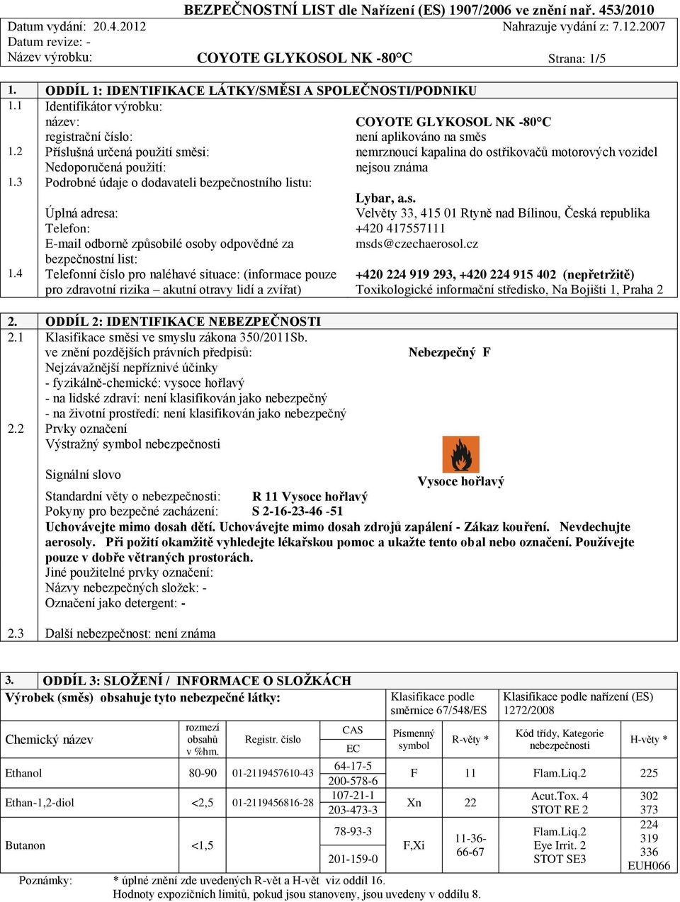 2 Příslušná určená použití směsi: nemrznoucí kapalina do ostřikovačů motorových vozidel Nedoporučená použití: nejsou známa 1.3 Podrobné údaje o dodavateli bezpečnostního listu: Lybar, a.s. Úplná adresa: Velvěty 33, 415 01 Rtyně nad Bílinou, Česká republika Telefon: +420 417557111 E-mail odborně způsobilé osoby odpovědné za msds@czechaerosol.