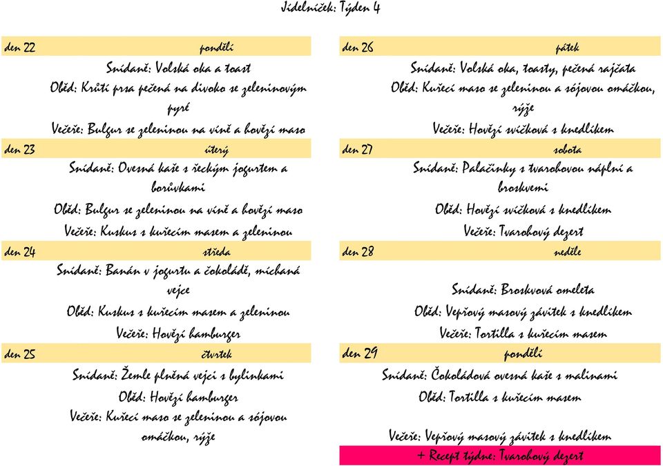 Oběd: Bulgur se zeleninou na víně a hovězí maso Večeře: Kuskus s kuřecím masem a zeleninou Snídaně: Palačinky s tvarohovou náplní a broskvemi Oběd: Hovězí svíčková s knedlíkem Večeře: Tvarohový