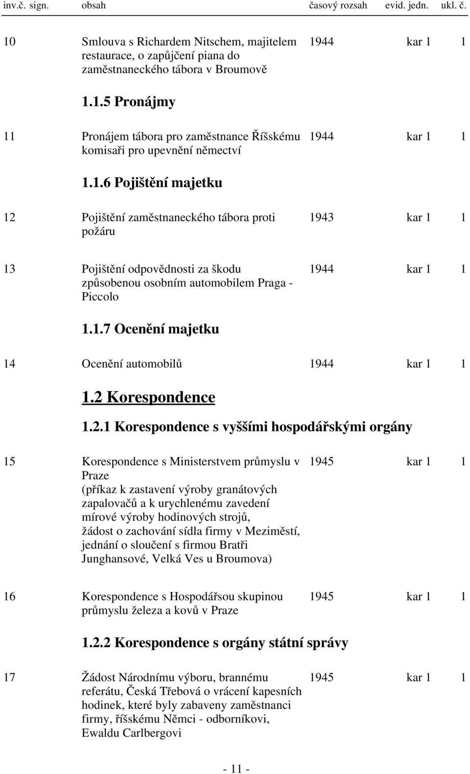 .6 Pojištění majetku 944 kar 2 Pojištění zaměstnaneckého tábora proti požáru 943 kar 3 Pojištění odpovědnosti za škodu způsobenou osobním automobilem Praga - Piccolo.