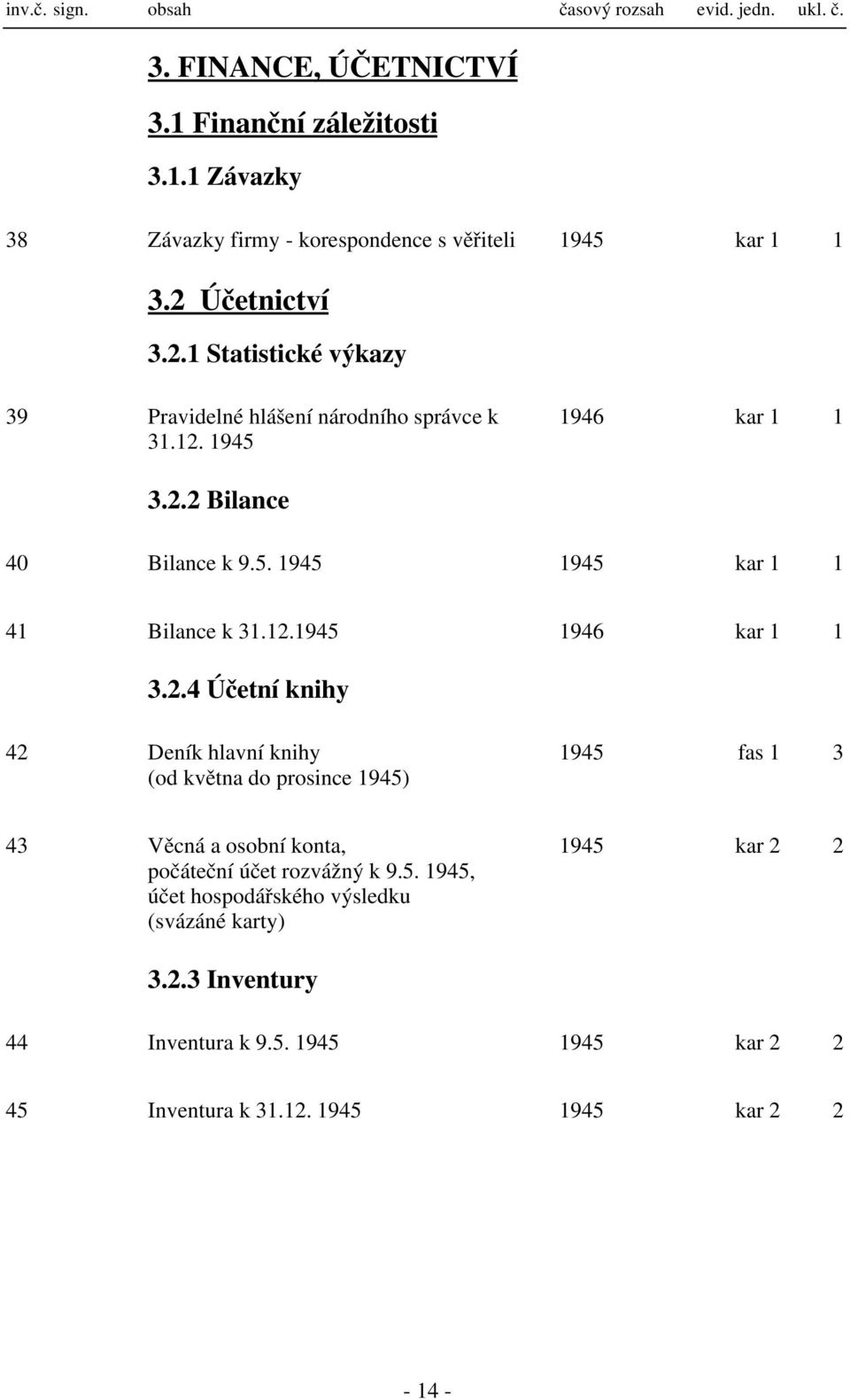 5. 945 945 kar 4 Bilance k 3.2.