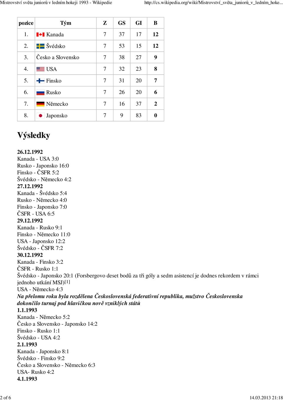 12.1992 Kanada - Rusko 9:1 Finsko - Německo 11:0 USA - Japonsko 12:2 Švédsko - ČSFR 7:2 30.12.1992 Kanada - Finsko 3:2 ČSFR - Rusko 1:1 Švédsko - Japonsko 20:1 (Forsbergovo deset bodů za tři góly a