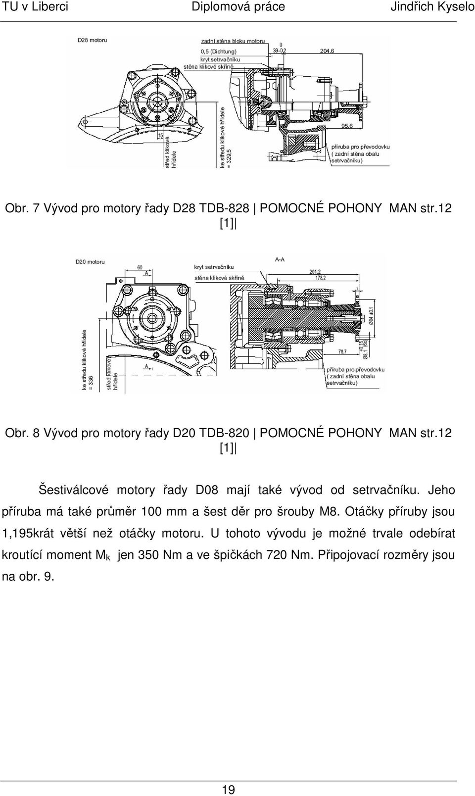 12 [1] Šestiválcové motory řady D08 mají také vývod od setrvačníku.