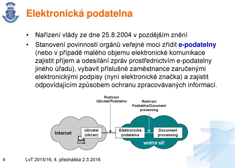 objemu elektronické komunikace zajistit příjem a odesílání zpráv prostřednictvím e-podatelny jiného