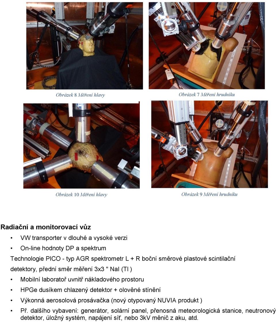 NaI (Tl ) Mobilní laboratoř uvnitř nákladového prostoru HPGe dusíkem chlazený detektor + olověné stínění Výkonná aerosolová prosávačka (nový otypovaný NUVIA