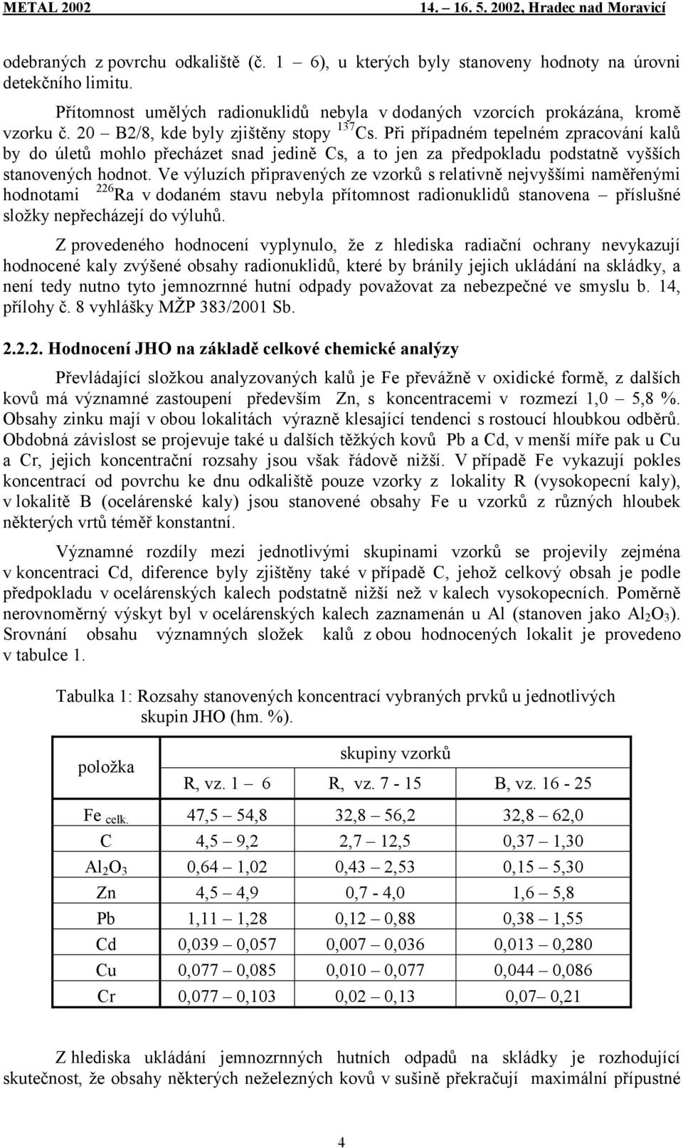 Ve výluzích připravených ze vzorků s relativně nejvyššími naměřenými hodnotami 226 Ra v dodaném stavu nebyla přítomnost radionuklidů stanovena příslušné složky nepřecházejí do výluhů.